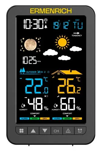 zdjęcie Stacja meteorologiczna Ermenrich Report WR30 , obraz 1