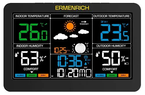 zdjęcie Stacja meteorologiczna Ermenrich Report WR60 , obraz 1