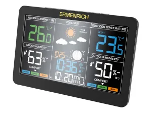 zdjęcie Stacja meteorologiczna Ermenrich Report WR60 
